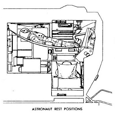 Chapter 4 - Bulkheads - Pile Buck Magazine